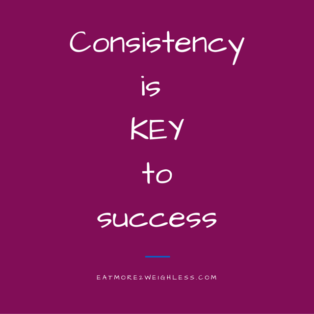 What is consistency? - Eat More 2 Weigh Less