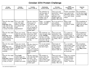 October 2014 Challenge