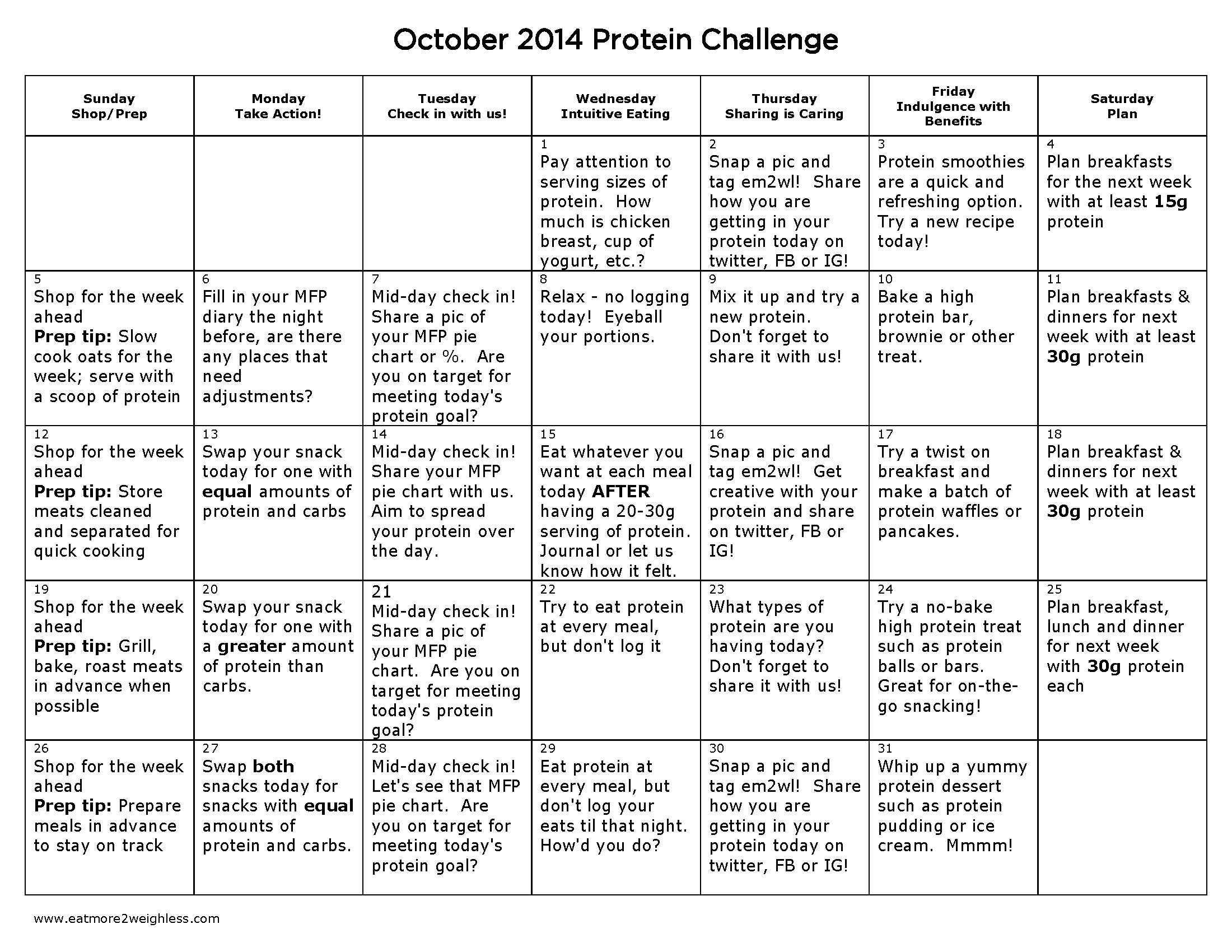 October 2014 Challenge: Hitting Your Protein Goals