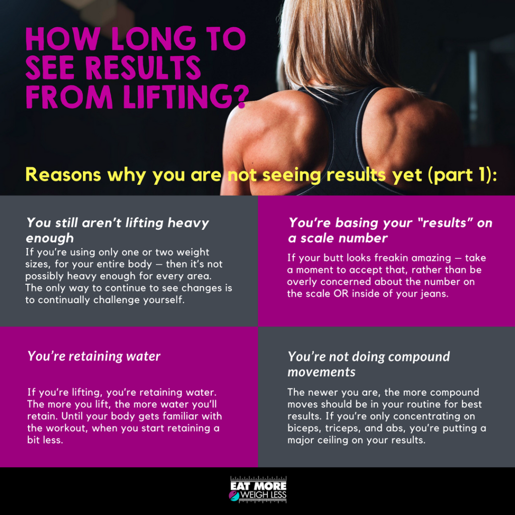 how-long-to-see-results-from-lifting-top-8-tips-for-results