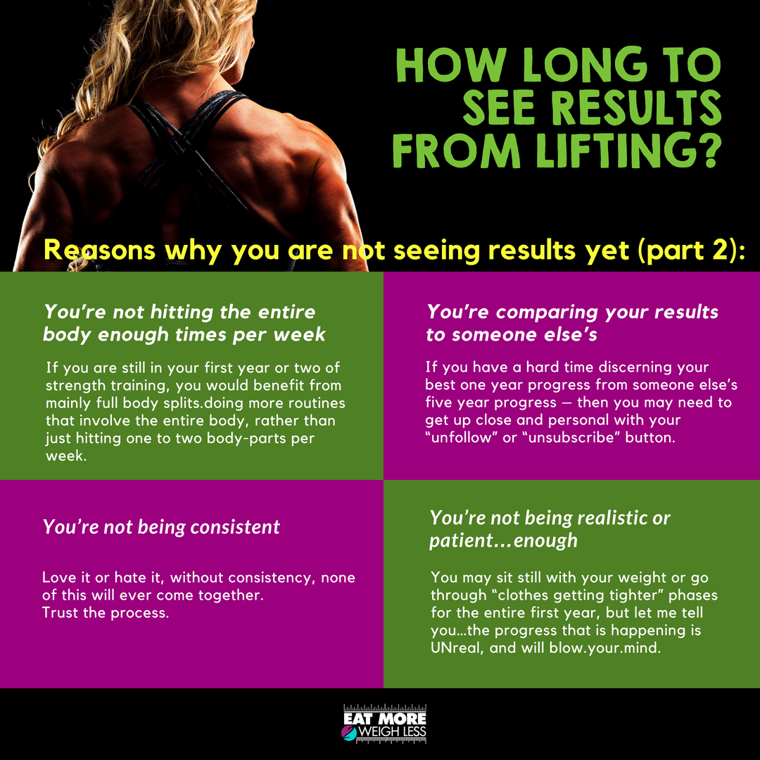 how-long-to-see-results-from-lifting-top-8-tips-for-results