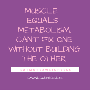 Muscle equals metabolism