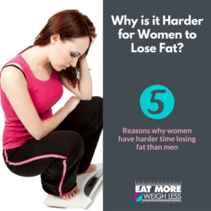 Why is it harder for women to lose fat?